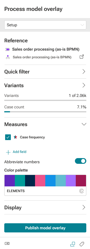 Measure