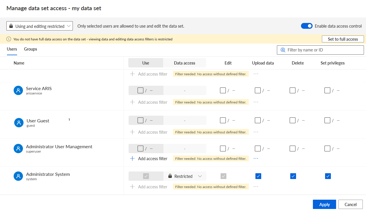 Access data control enabled