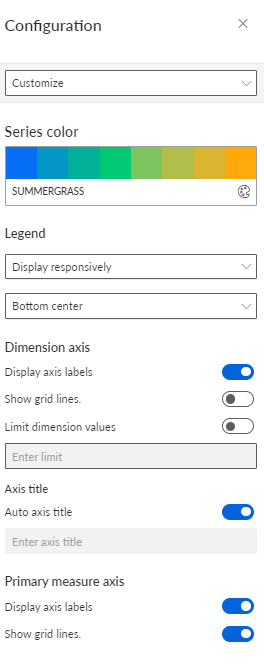 Customize options