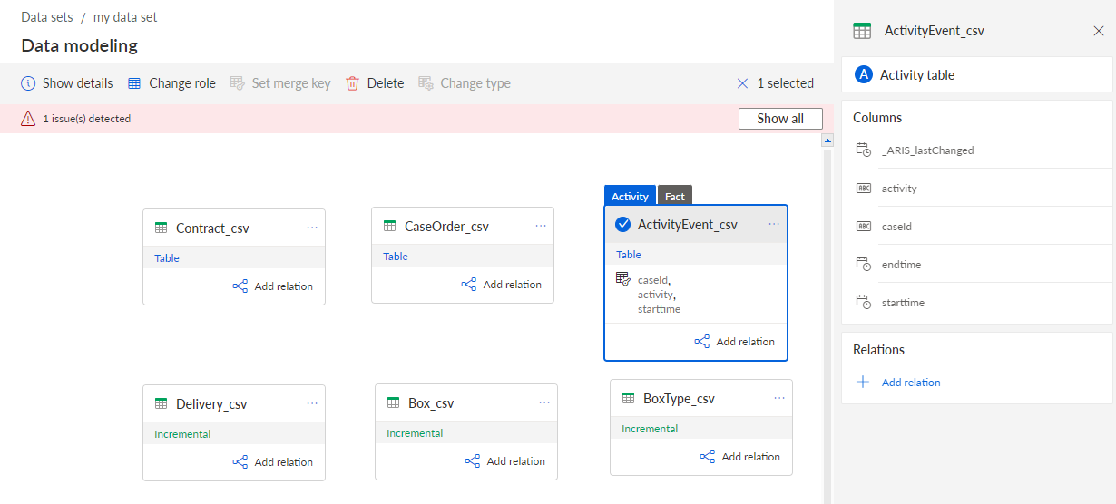 Data model with activity table