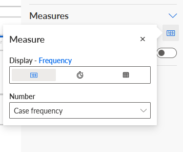 Configure measure