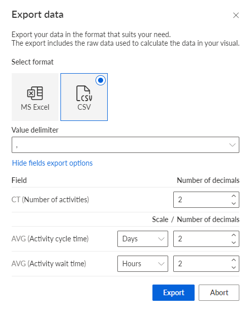 Export data