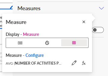 Select any measure