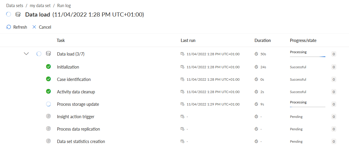 Running task details