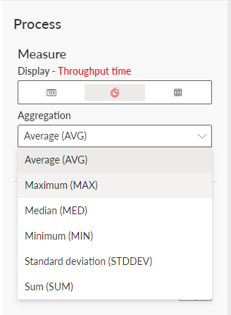 Select aggregation