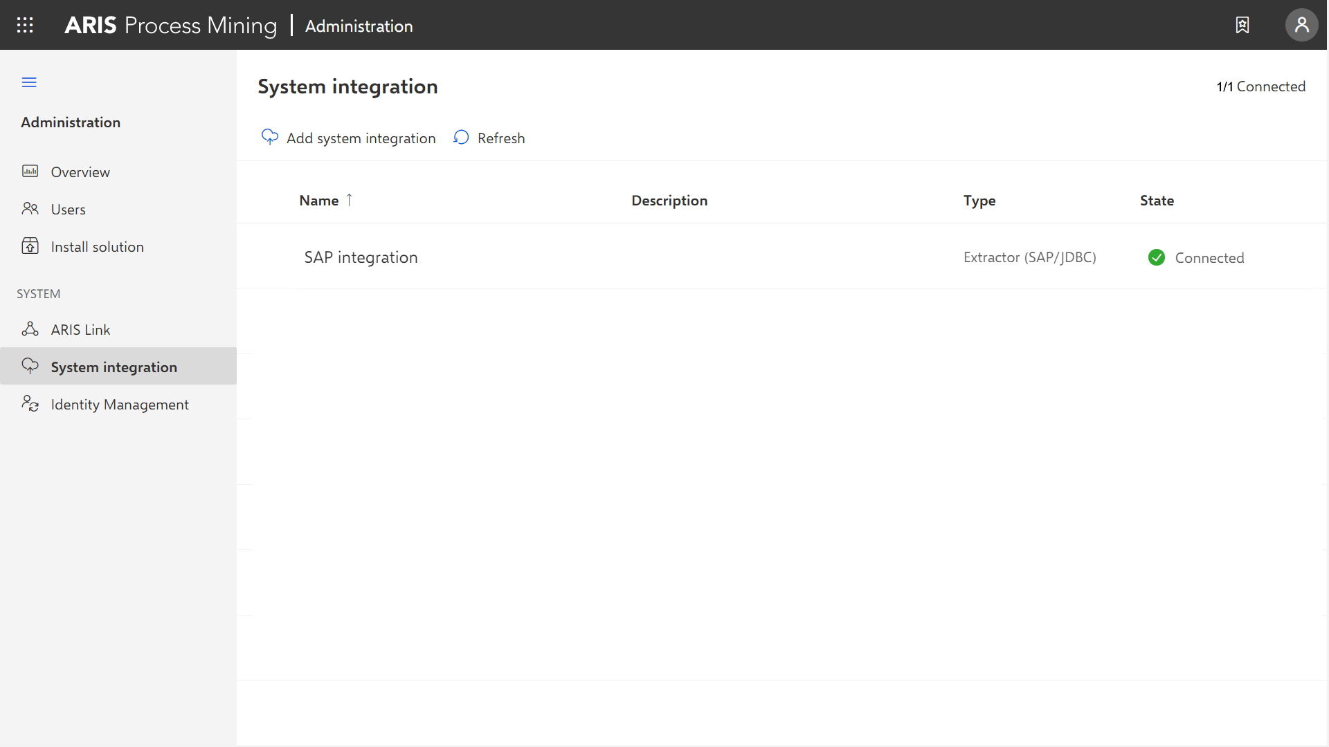 New system integration