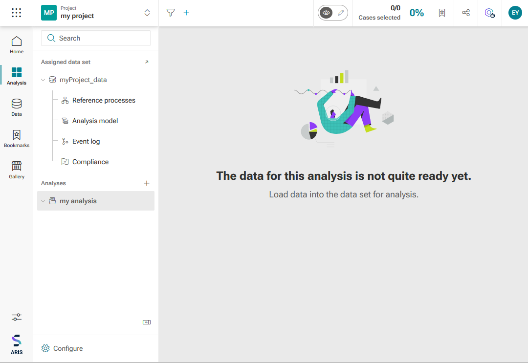 demo analysis