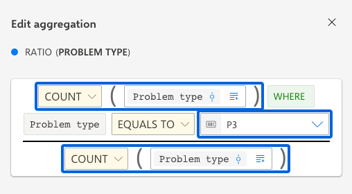 Ratio configuration